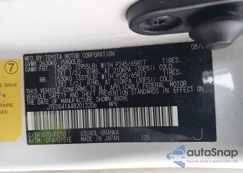 2008 Toyota Highlander z USA, uszkodzony, nr VIN JTEDS41A482012206